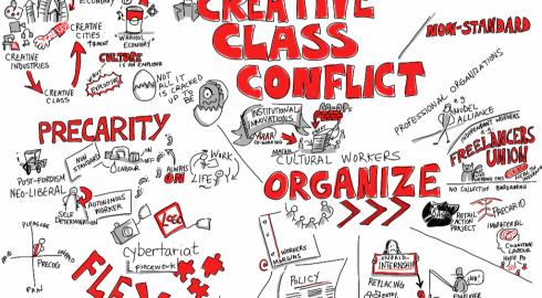 creativeclassconflict